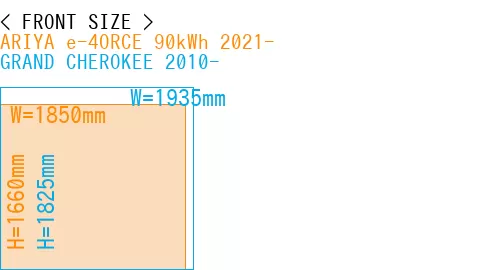 #ARIYA e-4ORCE 90kWh 2021- + GRAND CHEROKEE 2010-